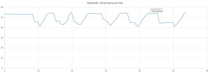 graph3-switching.jpg